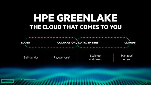 HPE GreenLake Cloud Services—Coming To 100,000 Technology Providers Near You