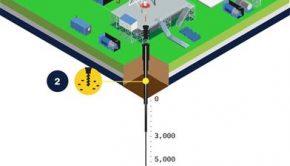 Quaise Inc. drilling technology could allow geothermal to power the world