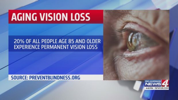Health Check: New technology to enhance low vision