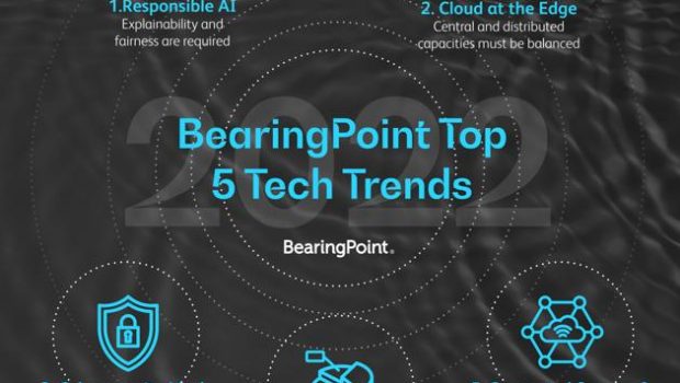 Top 5 technology trends for 2022 – BearingPoint survey | Business | valdostadailytimes.com - Valdosta Daily Times