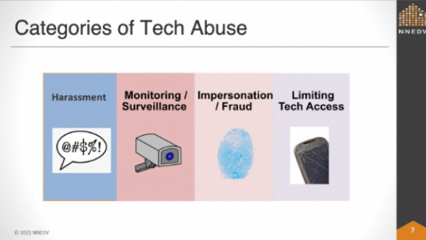 The Tools to End Technology Abuse