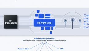 Qualcomm launches new radio frequency filter technology