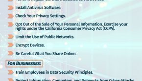 During Cybersecurity Awareness Month, California Attorney General Bonta Provides Consumers and Businesses with Tips on How to Defend Against Cyber Threats
