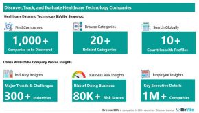Evaluate and Track Healthcare Technology Companies | View Company Insights for 1,000+ Healthcare Technology and Data Specialists