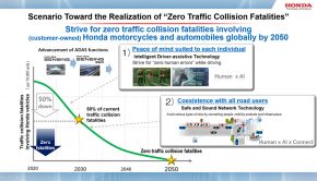 Scenario Toward the Realization of “Zero Traffic Collision Fatalities”