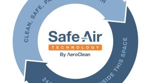 Pathogen Elimination Technology Company, Aeroclean Technologies, Launches Safe Air Technology Program