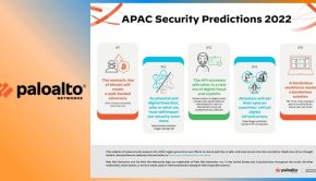 Palo Alto networks shares 2022 APAC cybersecurity predictions – Manila Bulletin