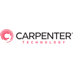 Carpenter Technology Co. (NYSE:CRS) Expected to Post Quarterly Sales of $410.66 Million