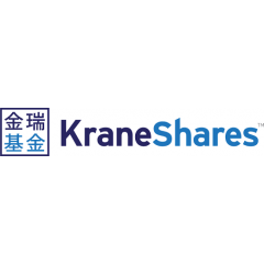 KraneShares Emerging Markets Consumer Technology ETF (NYSEARCA:KEMQ) Trading 4.6% Higher