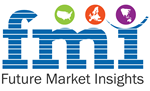 Cyber Security Market to Witness Exponential Growth