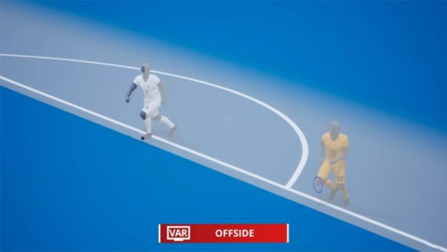 World Cup Qatar 2022 technology: semi-automatic offside and goal detection