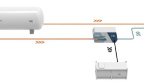 Wärtsilä partners with Hycamite to develop technology for onboard production of hydrogen from LNG