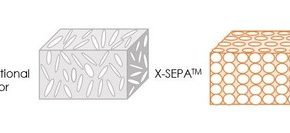 noco-noco announces "X-SEPA(TM)", a revolutionary separator technology