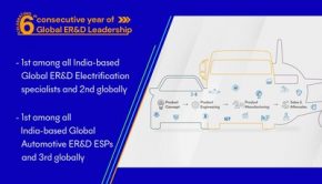 Tata Technologies celebrates 6th consecutive year of Global ER&D Leadership in Zinnov Zones 2022