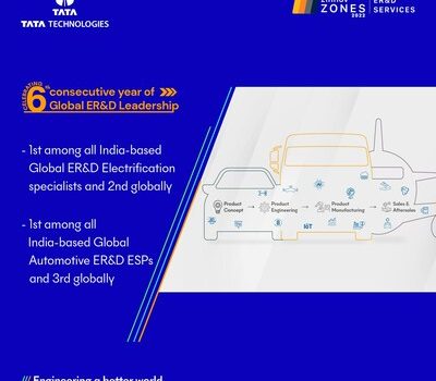 Tata Technologies celebrates 6th consecutive year of Global ER&D Leadership in Zinnov Zones 2022