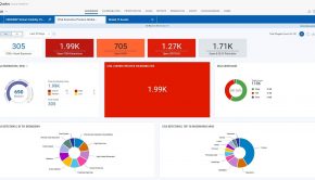 Qualys Introduces GovCloud, a FedRAMP® Ready (High Impact Level) Cybersecurity Platform