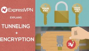 How VPNs use tunneling and encryption