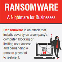 Ransomware: A Nightmare for Businesses
