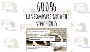 Ransomware Computer Security Virus Protection Software