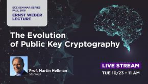 The Evolution of Public Key Cryptography