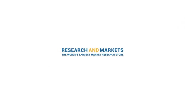 Advanced Coatings & Surface Technology Market Opportunities Service 2022 - ResearchAndMarkets.com