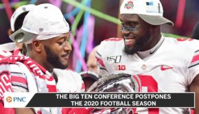 Big Ten Conference Postpones the 2020 Football Season