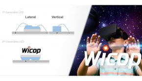 CES 2022: Seoul Viosys' WICOP mc, a Metaverse VR Display Technology, to Make Its Debut