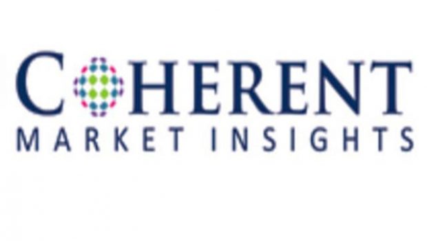 Cyber Security Market 2021 Growth, Size, Share, Trends | Market registering a CAGR of 12.0% by 2027