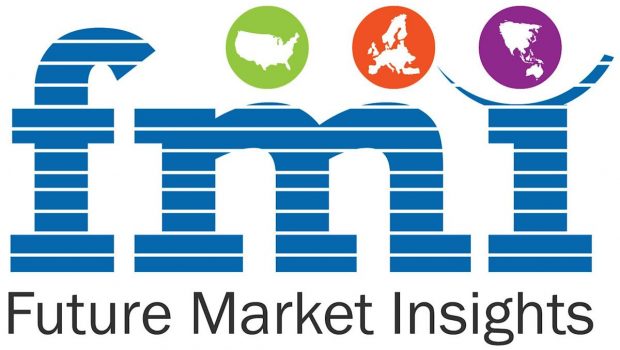 Cyber Security Market to Witness Exponential Growth Opportunities during 2022-2032 Due to Increased Data Security Needs