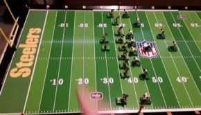 EFHL Offensive Formations Overview Part 2