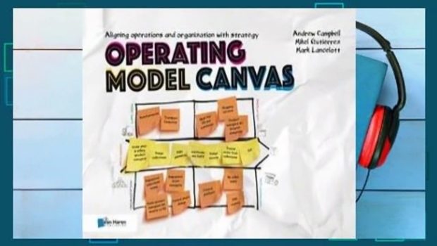 Full E-book Operating Model Canvas  For Kindle