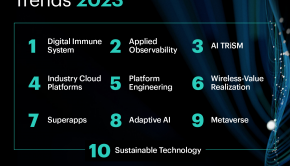 Gartner Top 10 Strategic Technology Trends 2023