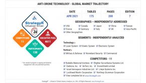 Global Anti-Drone Technology Market to Reach $2.8 Billion by 2026