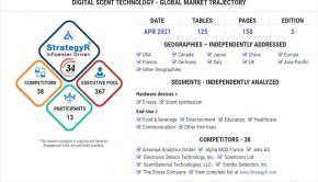 Global Digital Scent Technology Market to Reach $2.5 Billion by 2026