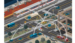 Gwinnett County, Georgia DOT installing smart corridor technology at intersections | News