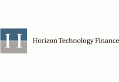 Head-To-Head Survey: Horizon Technology Finance (NASDAQ:HRZN) versus John Hancock Financial Opportunities Fund (NYSE:BTO)