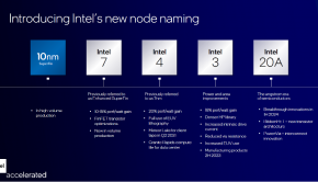 Intel Updates IDM 2.0 Strategy With New Node Naming And Technologies