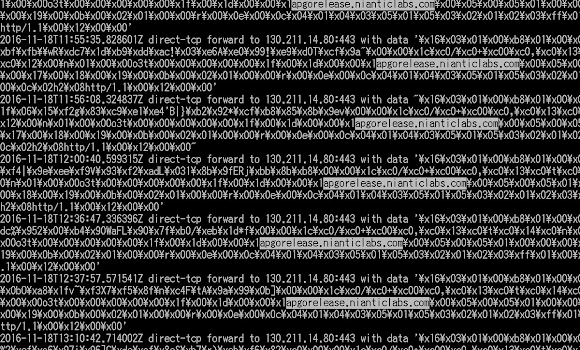 Malware Must Die!: MMD-0062-2017 - Credential harvesting by SSH Direct TCP Forward attack via IoT botnet