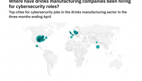 North America sees hiring boom in drinks industry cybersecurity roles