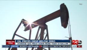 Oil prices drop below zero