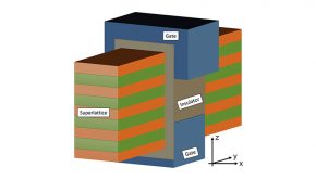 Purdue technology for downscaling transistors could advance semiconductor design