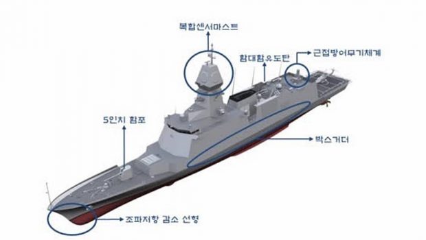 South Korea's AESA Radar Technology to Benefit ROK Navy Programs