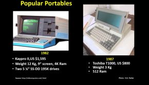 Technology paved the way for AU success