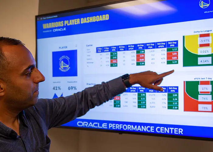 The Warriors and Oracle Launch New Technology Platform to Track Player Performance