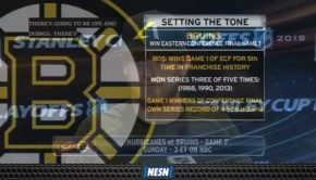 These Stats Bode Well For Bruins' Chances In Eastern Conference Final