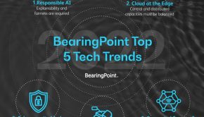 Top 5 technology trends for 2022 – BearingPoint survey | News