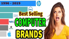 Top Best-Selling Computer Brands 1996 - 2019
