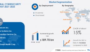 USD 189.7 Bn growth in Cybersecurity Market 2021-2025 | Booz Allen Hamilton Holding Corp., Broadcom Inc., and Cisco Systems Inc. to emerge as dominant players