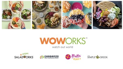 WOWorks_Restaurant_Brands.jpg
