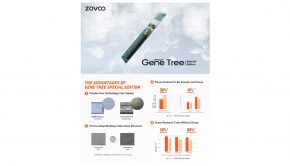 ZOVOO unveils GENE TREE Special Edition ceramic core, leading the advancement of electronic atomization technology